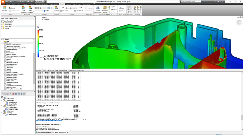 CAE Simulation Software